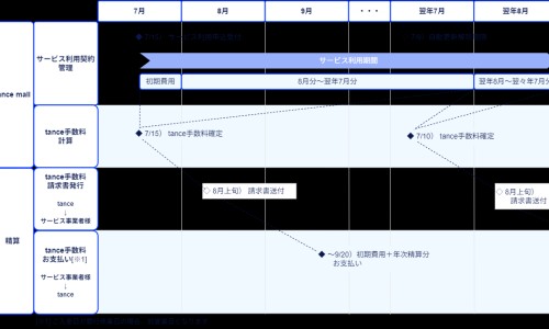 两个月大的婴儿拉肚子网 - 为你提供两个月大的婴儿拉肚子怎么办、两个月大的婴儿拉肚子